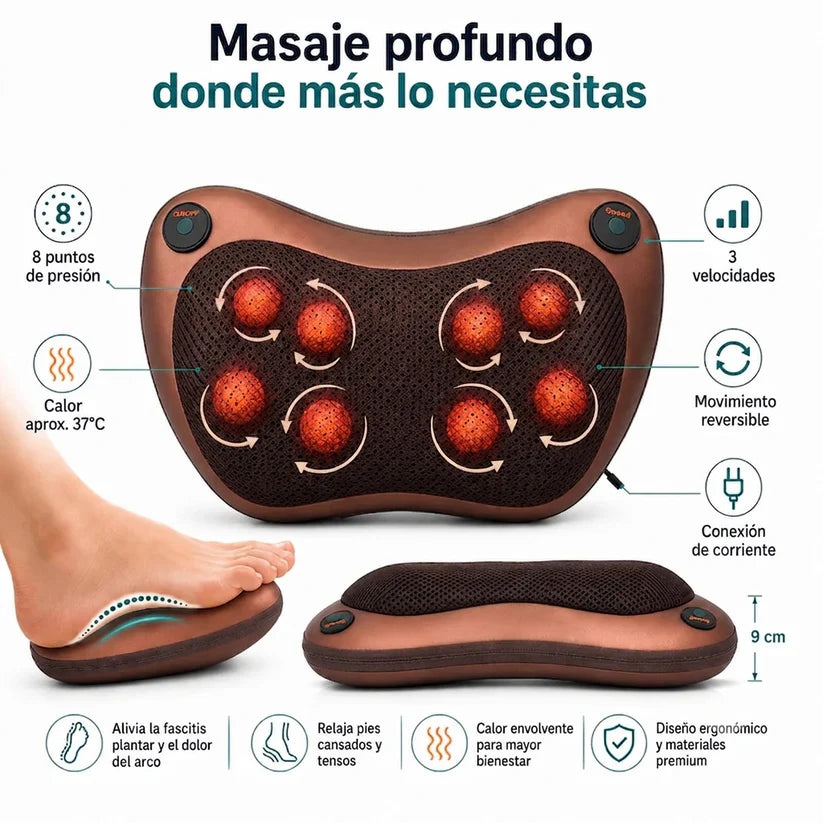MASAJEADOR PARA FASCITIS PLANTAR